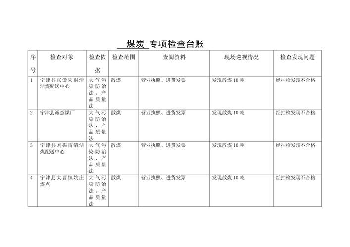 水利水电工程施工作业人员安全操作规程(SL 401-2007) 水利水电工程施工作业人员安全操作规程(SL 401-2007)
