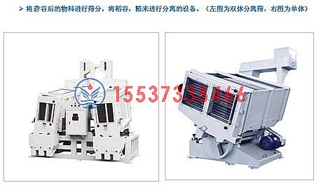 糧（liáng）食加工解決方案