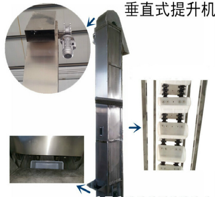 不鏽鋼鬥提機結構（gòu）組成