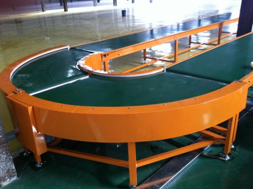 環形皮帶（dài）輸送機