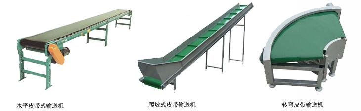 環形（xíng）皮帶輸（shū）送機