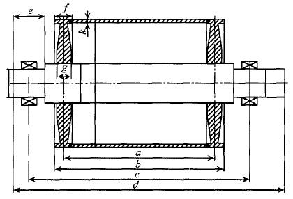 電（diàn）動滾筒尺（chǐ）寸