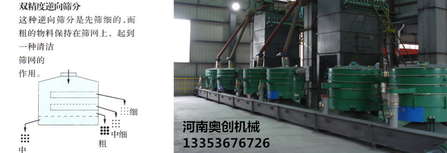 91官网大型搖擺篩使用現場