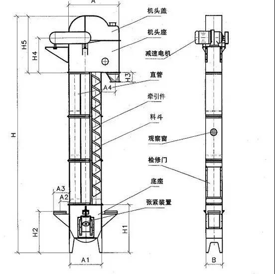 糧（liáng）食玉米鬥式提升機圖紙
