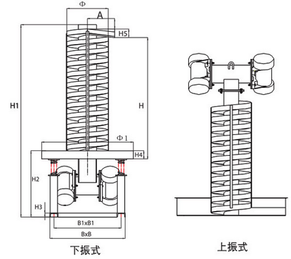 垂直振動（dòng）提升機4