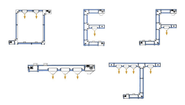 異型鬥式提升機的形式