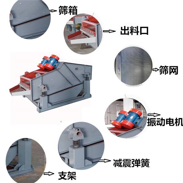 直線（xiàn）篩性能特點