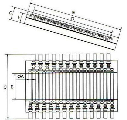 轉輥篩（shāi）圖（tú）紙