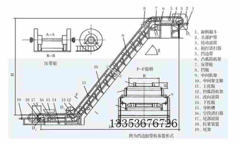 大傾角皮帶機（jī）圖紙