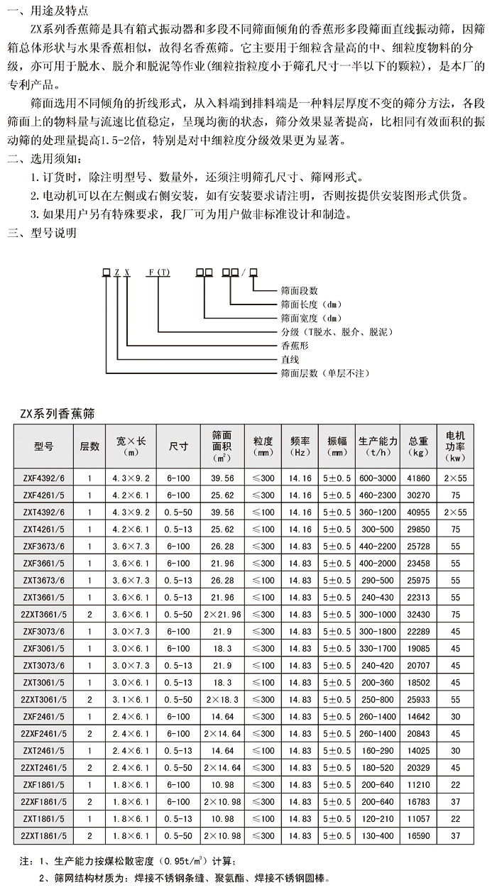 香蕉型直線振（zhèn）動篩