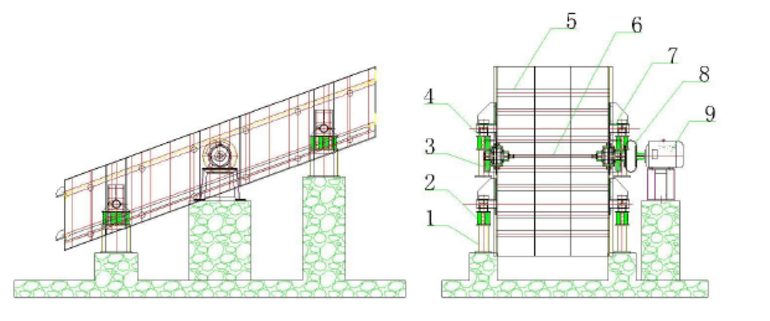 YK圓振（zhèn）動篩