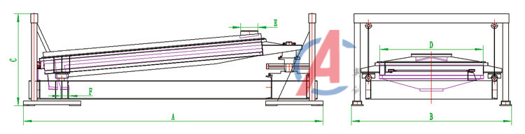 精密回（huí）旋篩（shāi）