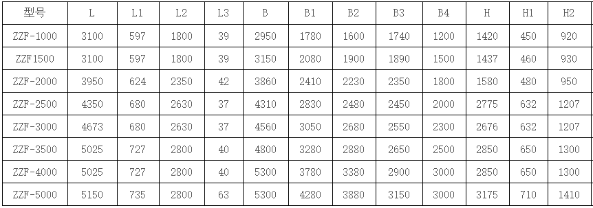 振（zhèn）動放礦（kuàng）機