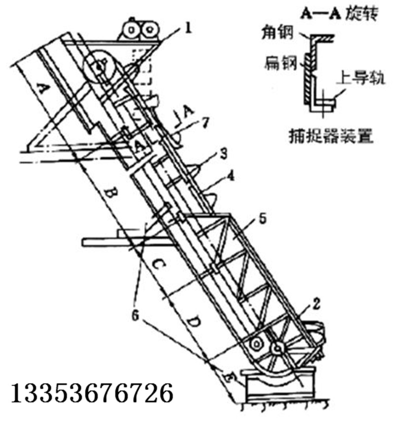 T係列撈坑脫水鬥（dòu）式提升機結構組成廠家詳細介紹圖（tú）紙（zhǐ）