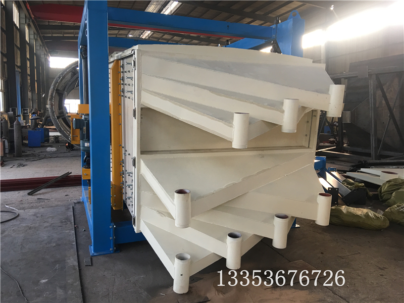 雙箱多層方形（xíng）搖擺篩如何（hé）增加產量運（yùn）動原理是什麽？2