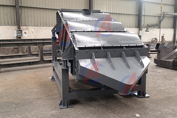 概（gài）率（lǜ）篩原理（lǐ）及結構（gòu）